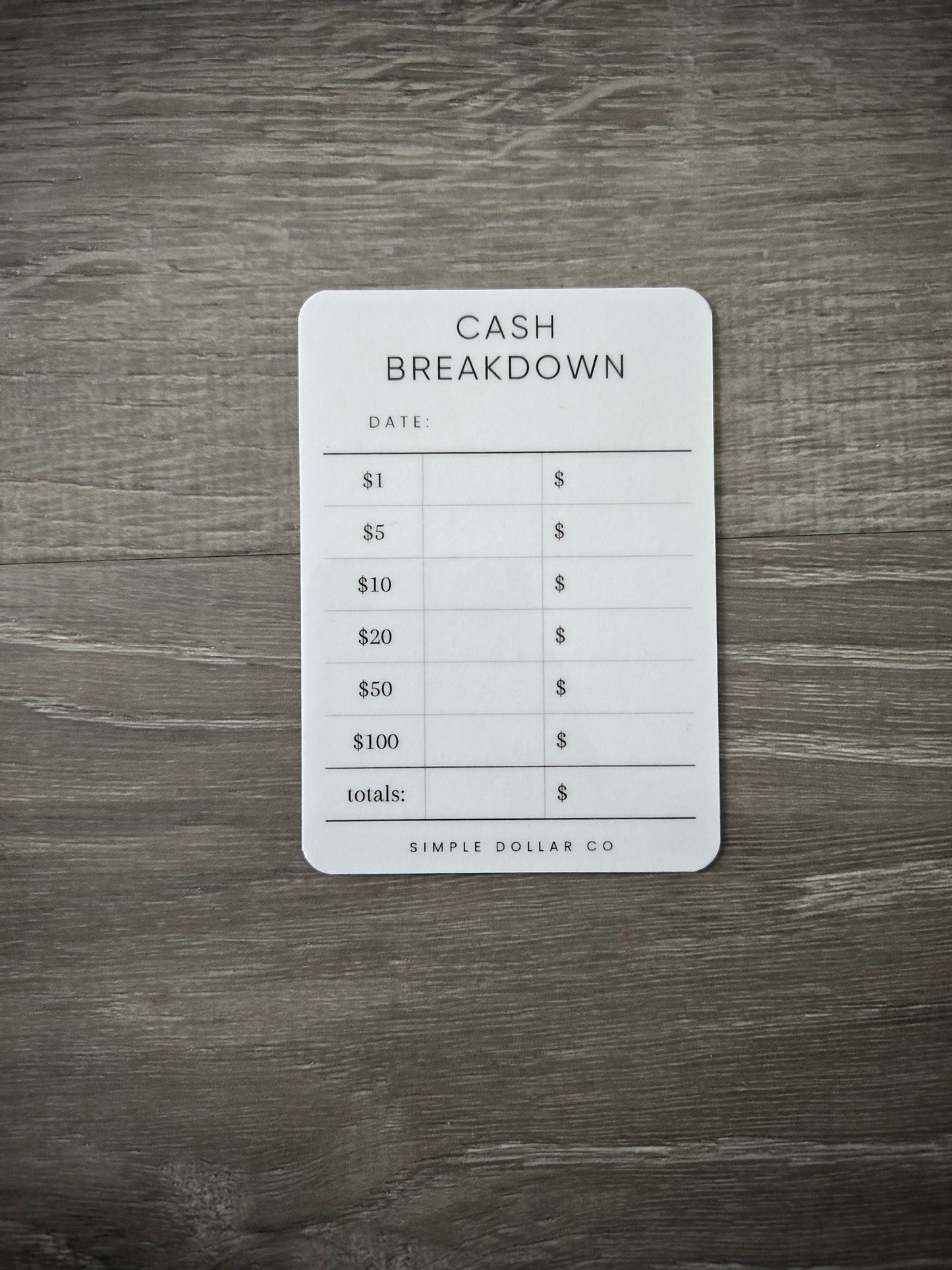 Cash Breakdown/Teller Slips