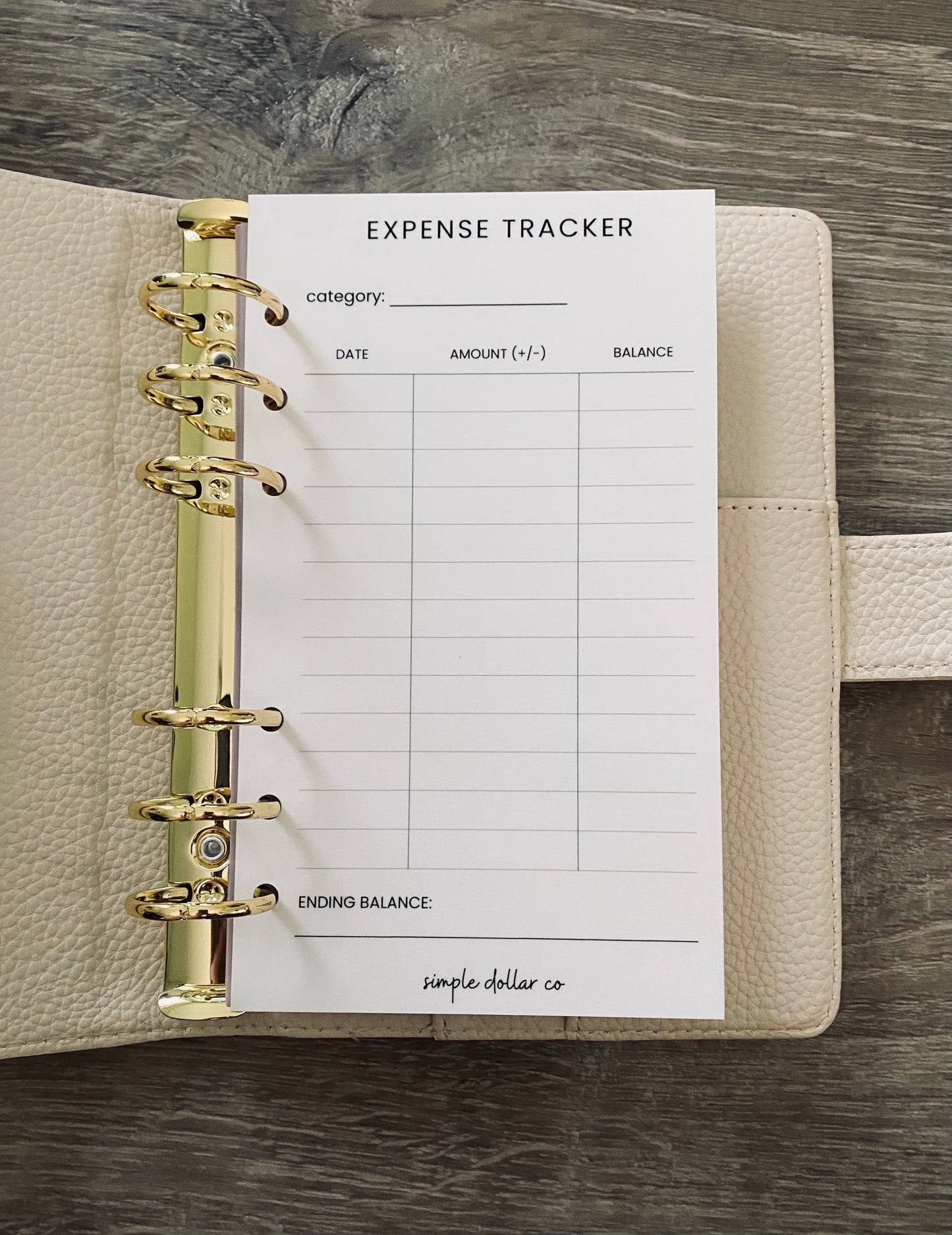 Expense Tracker Dashboards